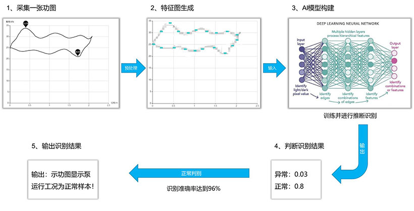 jxf吉祥坊(中国集团)官方网站