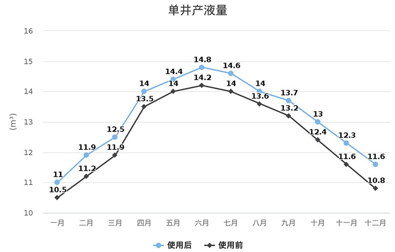 jxf吉祥坊(中国集团)官方网站