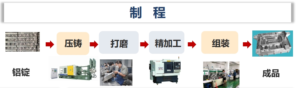 jxf吉祥坊(中国集团)官方网站