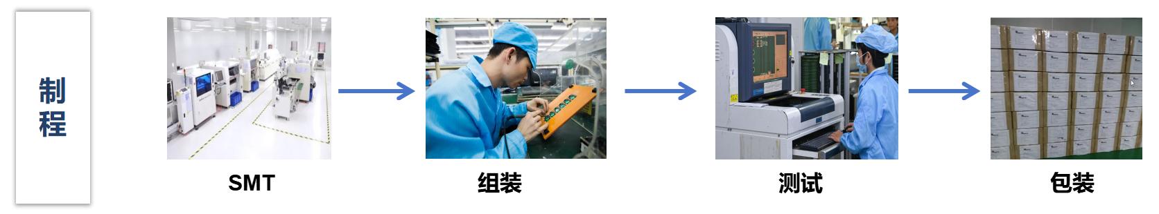 jxf吉祥坊(中国集团)官方网站