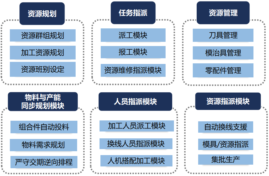 jxf吉祥坊(中国集团)官方网站