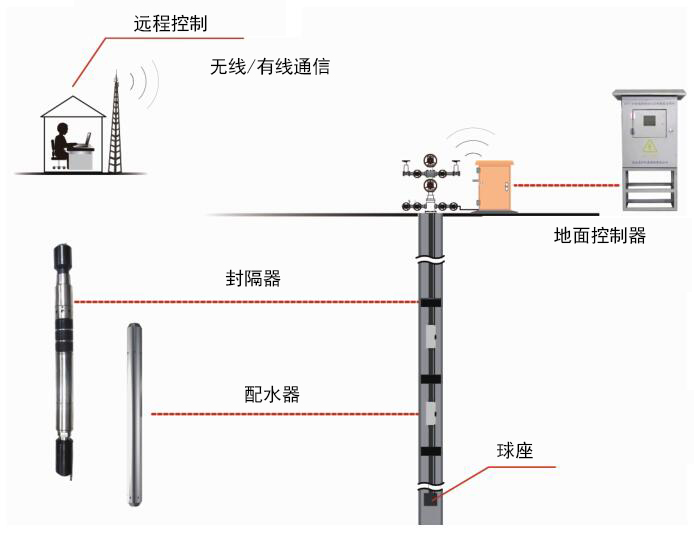 jxf吉祥坊(中国集团)官方网站
